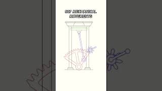 507 MECHANICAL MOVEMENTS PART 13 mechanical mechanicalengineering mechanicalmodels movement [upl. by Naid427]