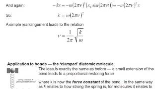 Chemistry Vignettes Diatomic Molecules as Molecular Springs [upl. by Cire998]