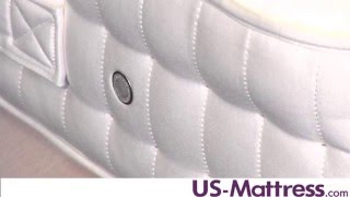 Vispring Coronet Mattress Expert Review [upl. by Devonna]