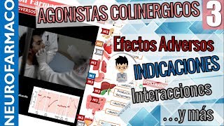 AGONISTAS COLINÉRGICOS Efectos adversos indicaciones interacciones PARASIMPATICOMIMÉTICOS3 [upl. by Kaiulani]