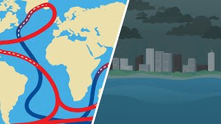 The Atlantic Meridional Overturning Circulation AMOC What Is It and Why Is It So Important [upl. by Block588]