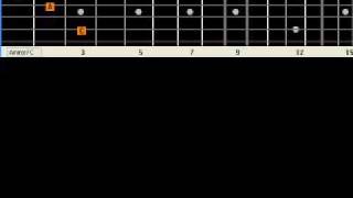 Are You Lonesome Tonight Elvis Presley Basic Guitar Lesson Fingerstyle Solo Chord Melody [upl. by Hallett]