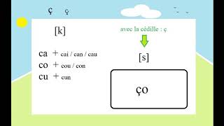 Lecture CP ç la cédille [upl. by Nissensohn]