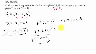 Finding Parametric Equations Through a Point and Perpendicular to a Plane [upl. by Airotnes]