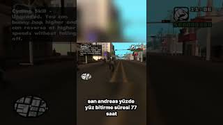 Grand Theft Auto Oyunlarını Bitirme Süreleri [upl. by Atinele]