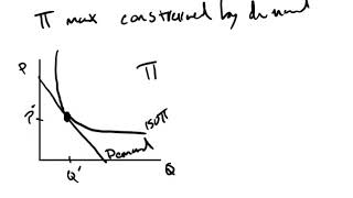 COREs quotThe Economyquot Unit 9 Part 1 of 2 ec1034 F19 [upl. by Chemesh]