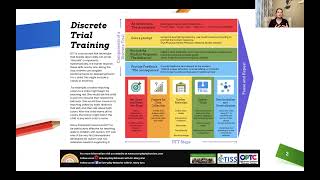 Discrete Trial Training DTT Overview Series 23 Video 1 [upl. by Esil]