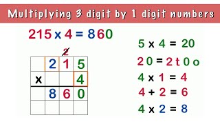 MultiDigit Addition Practice  Elementary Math with Mr J [upl. by Mitchell]