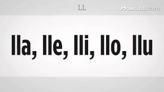 How to Say Vowels with Ñ LL J G  Spanish Lessons [upl. by Malachy]