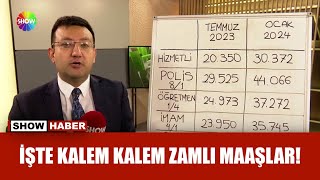 Memurların zamlı maaşı belli oldu [upl. by Aynosal]