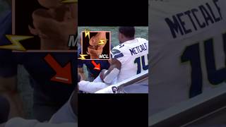 Doctor explains DK Metcalf knee injury in 60 seconds seahawks fantasyfootball anatomy nflnews [upl. by Jahn]