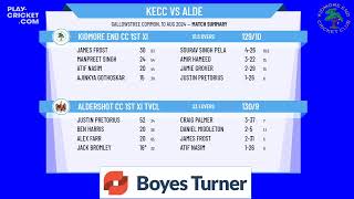 Kidmore End CC 1st XI v Aldershot CC 1st XI TVCL [upl. by Dnalkrik]