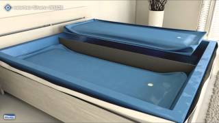 Opbouwfilm Waterbed Silvano InSide [upl. by Boyden461]