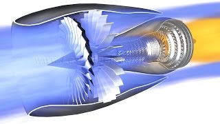 Jet Engine How it works [upl. by Nojel816]