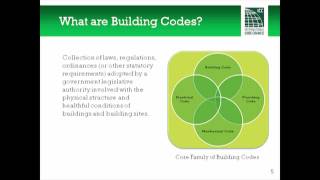 Building Codes 101 Part I Introduction to Building Codes [upl. by Cookie]