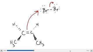 Anti Addition of Bromine to an Alkene [upl. by Hulburt]