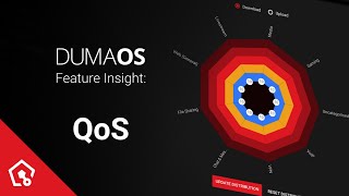 DumaOS Feature Insight QoS [upl. by Anivol]