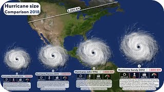 Hurricane Size Comparison [upl. by Retxab762]