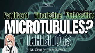 EasytoGrasp Explanations Microtubules Inhibitors Demystified updated【Pharmacology】 [upl. by Talia530]