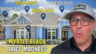 UPDATE On Home Prices In Waterbridge Carolina Forest Myrtle Beach Real Estate [upl. by Romeon]