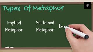 What is a Metaphor and its type [upl. by Narad400]