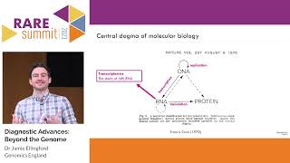 Diagnostic Advances Beyond the Genome [upl. by Animrelliug]