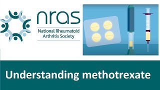 Understanding Methotrexate  All you need to know Rheumatoid Arthritis [upl. by Raymonds]