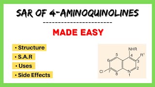 SAR of 4 Aminoquinolines SAR of Quinolines AntiMalarial Drugs Medicinal Chemistry Made Easy [upl. by Nena586]