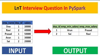 LnT pyspark interview questions and answers  highest and lowest salary employee name  pyspark [upl. by Stauder232]