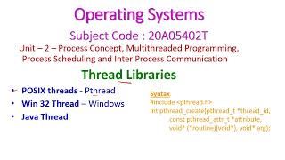 Thread LibrariesOperating Systems20A05402TPOSIX threadsPthreadWin 32 Thread–WindowsJava Thread [upl. by Nhaj]