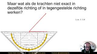 Krachten samenstellen [upl. by Warga]