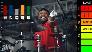 What Makes Carter Beauford a Legendary Drummer [upl. by Eannej]