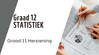 STATISTIEK Gr11 Hersiening GRAAD 12 WISKUNDE [upl. by Niai]