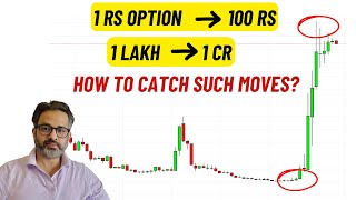 1 Rs Option went to 100 Rs 1 lakh turned to 1 Cr how to catch such moves Option buying series [upl. by Watts]