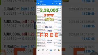 Forex Trading in India  best Algo Sotware  Exness Broker ChatuRinvestoR [upl. by Enitsenrae]