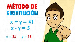 RESOLVER SISTEMAS DE ECUACIONES MÉTODO DE SUSTITUCIÓN Super fácil  Para principiantes [upl. by Takashi]