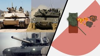 Trophy Family  Active Protection System for armored vehicles including MBT and 8X8 [upl. by Philipps]