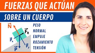 FUERZAS que ACTÚAN sobre un CUERPO 🏋️‍♂️ [upl. by Paris]