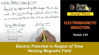 Class 12 Physics  30 Electric Potential in Region of Time Varying Magnetic Field  For JEE amp NEET [upl. by Naux]