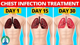 Urinary Tract Infection Symptoms in Women But Normal Urine Tests or Negative Urine Culture 2020 [upl. by Enailuj]