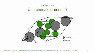 Firstprinciples investigation of electronic and optical properties of αalumina MG Brongcano [upl. by Yadrahc929]