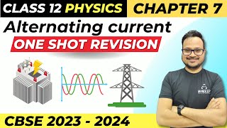 Newton Law of Motion One Shot  Part 2  NEET 2024  Tamanna Chaudhary [upl. by Lemmueu389]