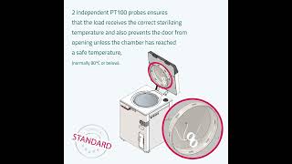 Tuttnauer TLab Eco autoclave with TConnect exclusive software [upl. by Nhoj]