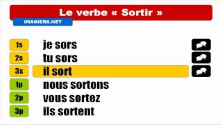 FRENCH VERB CONJUGATION  Sortir  Indicatif Présent [upl. by Natye]