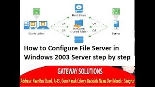 How to Configure File Server in Windows 2003 Server step by step [upl. by Tuinenga176]