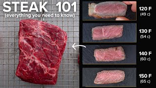 How to make Steaks at home better than a steak house [upl. by Aciram917]