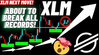 Stellar Lumens XLM Crypto Coin Is About To Break All Records [upl. by Adams943]