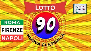 Classifica del 90 ultima estrazione Settembre [upl. by Cleopatre]