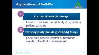 Anti idiotype antibody generation and application in antibody drug discovery [upl. by Erb]