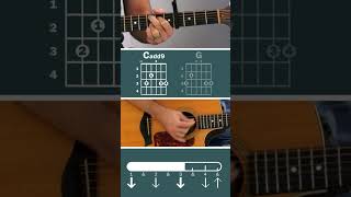 WayMaker  Sinach Guitar Tutorial shorts [upl. by Bronk]